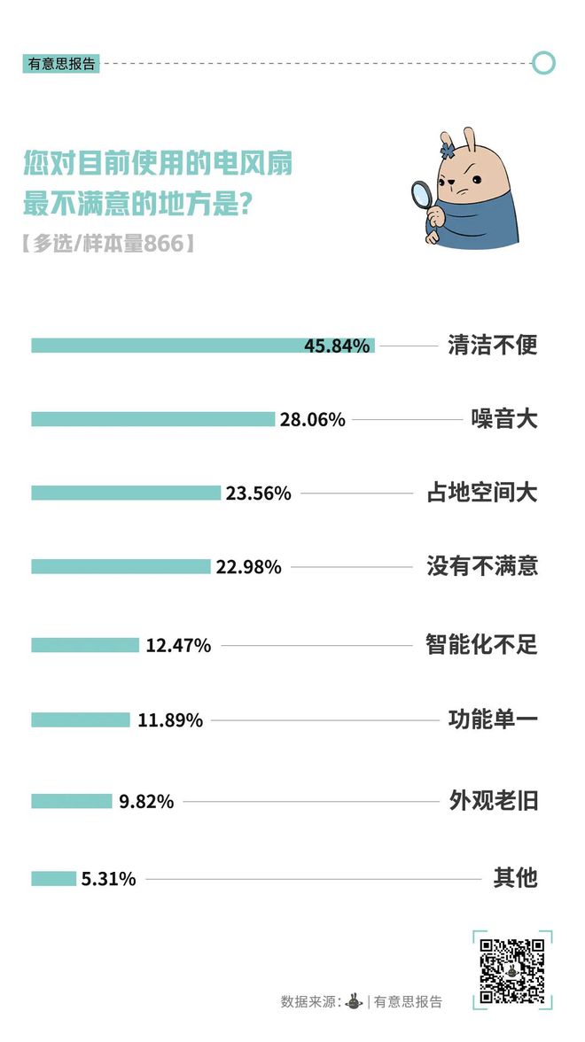 天热了它“凉”了？(图5)