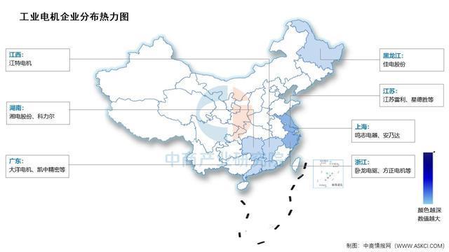 2025年中国工业电机产业链图谱及投资布局分析(图15)