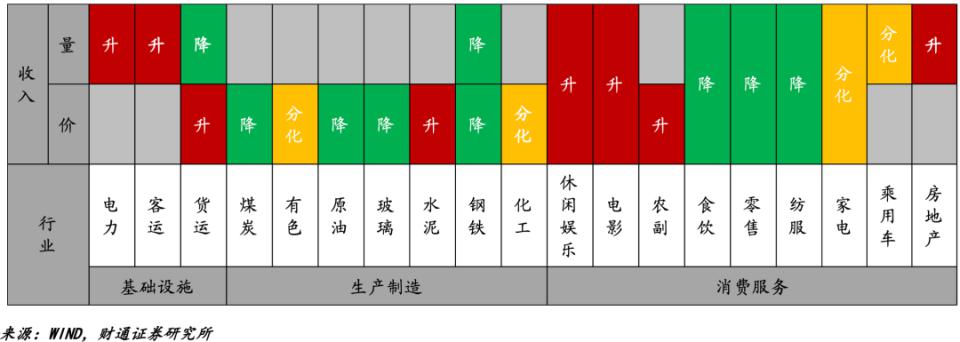 40℃热炸了比天气更热的是“新高温经济”(图4)