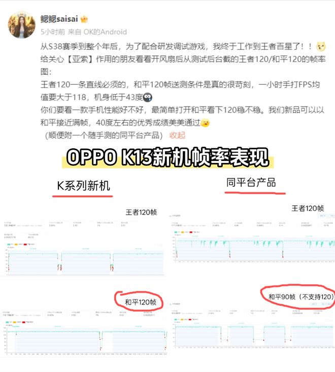 PG电子网站OPPO爆款预定？K13Turbo性能+风扇组合游戏党太香了(图5)
