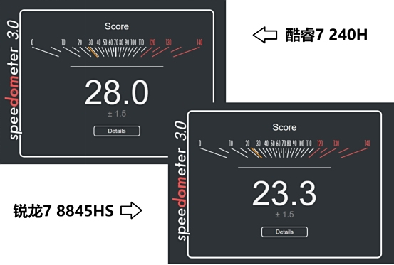商用AIPC“真相实验室”——酷睿和锐龙的新马甲哪个更对胃口？(图17)