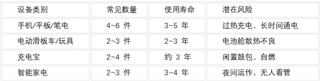 PG电子平台Automist守护已有是当下最务实的选择在不确定时代重新审视家庭防