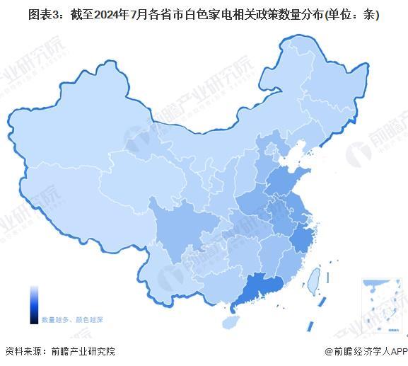 PG电子平台2024年中国白色家电行业政策现状分析绿色化、智能化转型不断推进【组图】(图3)