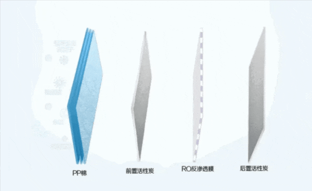 2024值得入的第一个小家电还得是它！(图3)