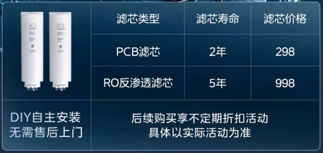 2024值得入的第一个小家电还得是它！(图13)