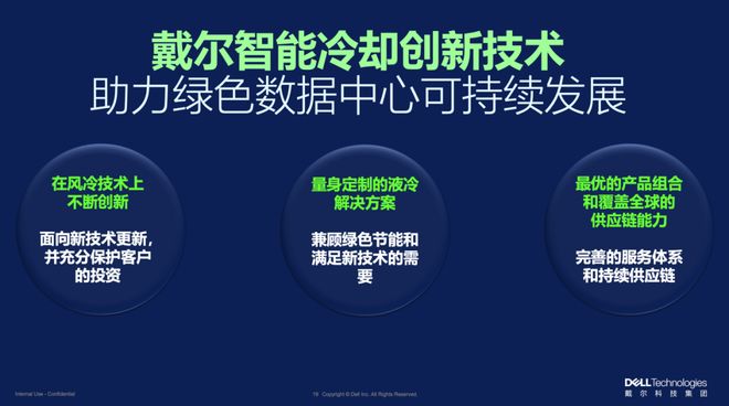 狂飙的算力炽热的难题：戴尔如何冷静破局(图12)