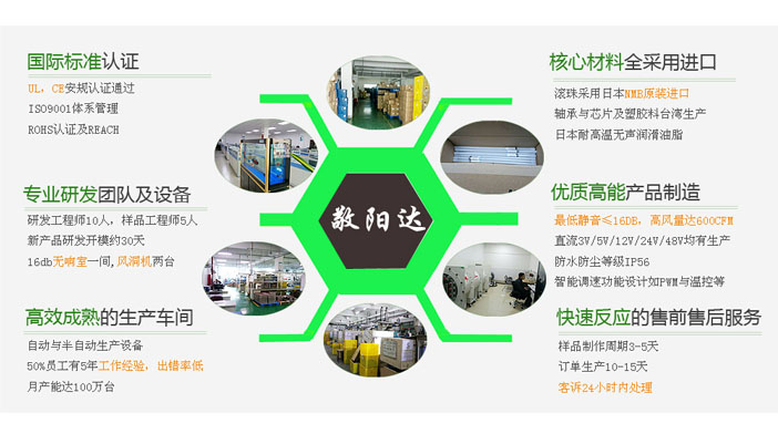 支架型散热风扇｜主板散热风扇｜工业主板无边框深圳市敬阳达科技有限公司(图2)