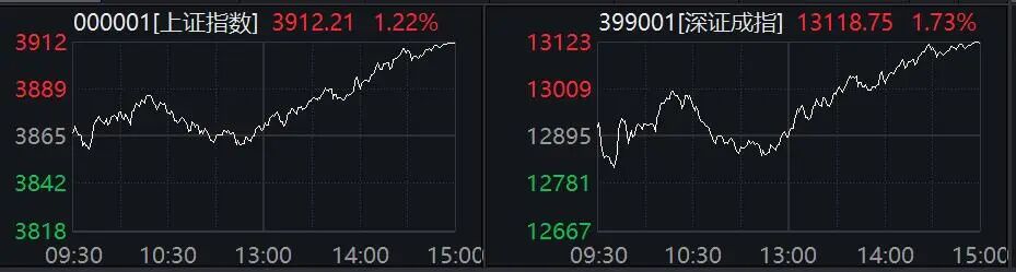 尾盘异动！30061120%涨停！这一概念集体爆发(图1)