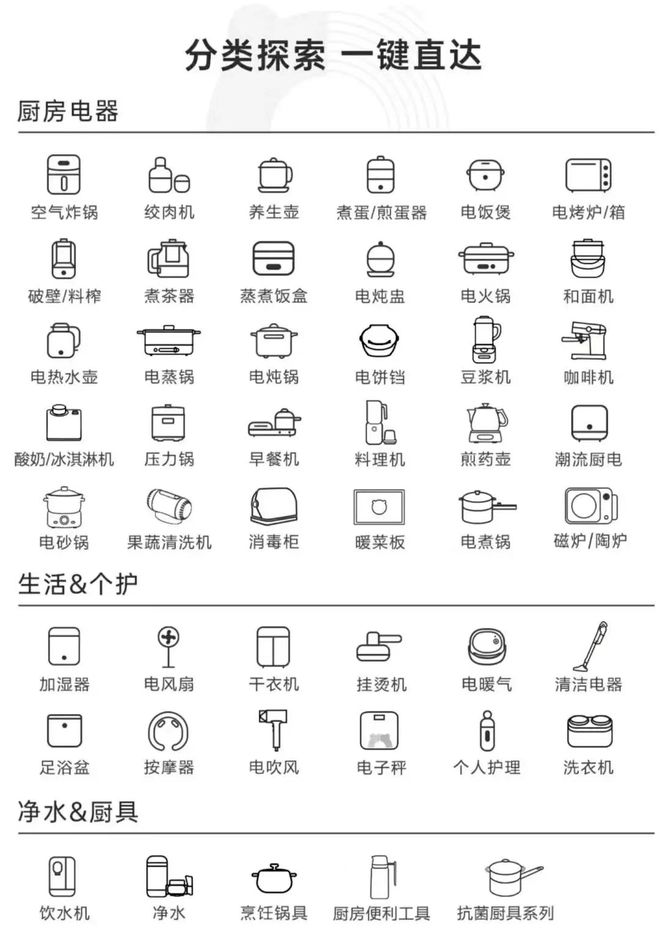 小熊电器：最甜的营销最烫的教训(图3)