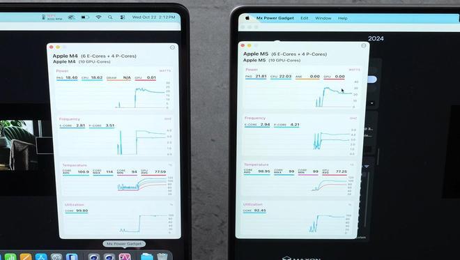 苹果M5MacBookPro极限散热测试：温控优于M4单风扇成瓶颈(图2)
