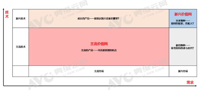 自信者强在“冷冬”中寻找“微光”——家电市场1-3季度总结(图4)