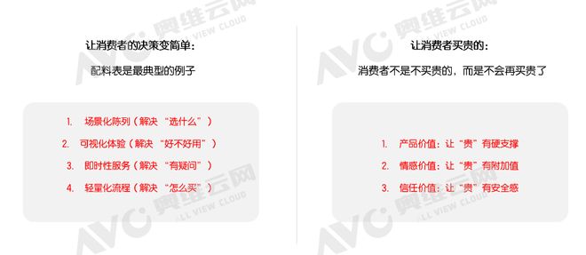 自信者强在“冷冬”中寻找“微光”——家电市场1-3季度总结(图5)
