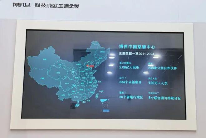 PG平台进博会“老朋友”博世揭秘：全球最小颗粒物传感器→(图7)