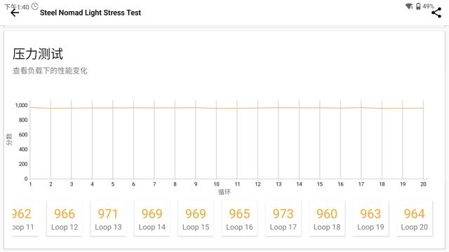 「性能跨3代提升」RetroidPocketG2掌机上手体验(图14)