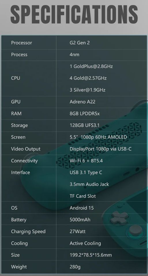 「性能跨3代提升」RetroidPocketG2掌机上手体验(图2)