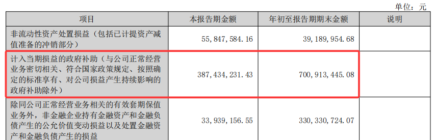 老牌家电巨头的增长桎梏！格力电器靠什么战略破局？(图2)
