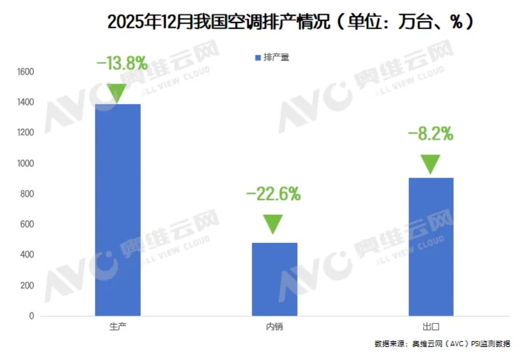 老牌家电巨头的增长桎梏！格力电器靠什么战略破局？(图10)