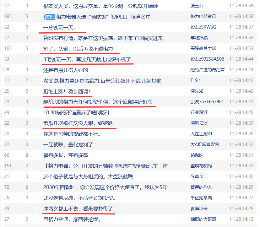 老牌家电巨头的增长桎梏！格力电器靠什么战略破局？(图14)