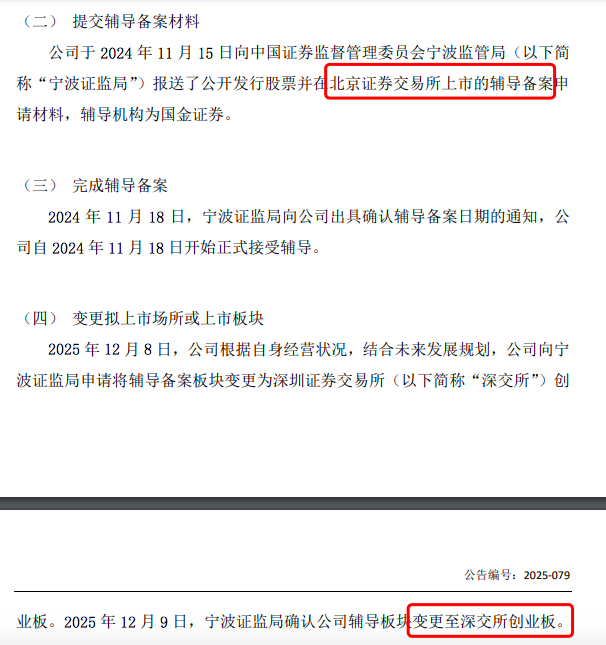 北交所“改道”创业板这家美的、海信小家电供应商变更IPO辅导备案板块