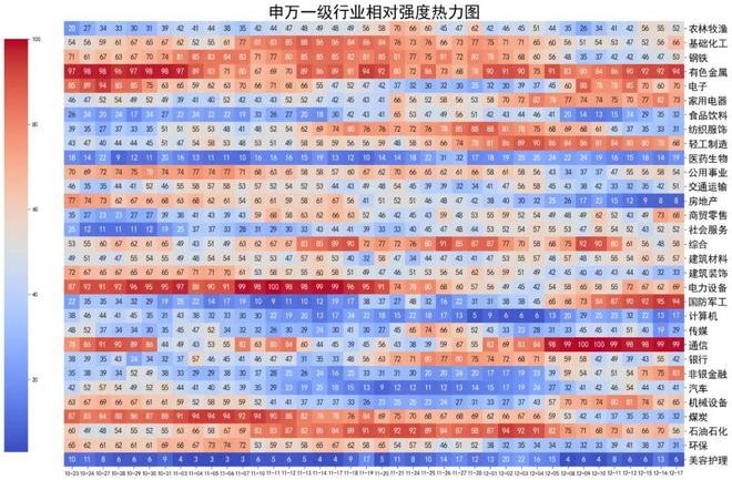敢信加空超过14000手！(图3)