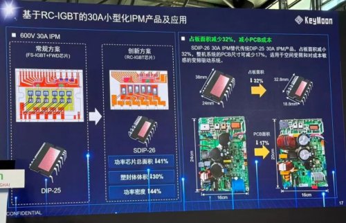 海信家电功率半导体亮相PCIMAsia上海展(图2)