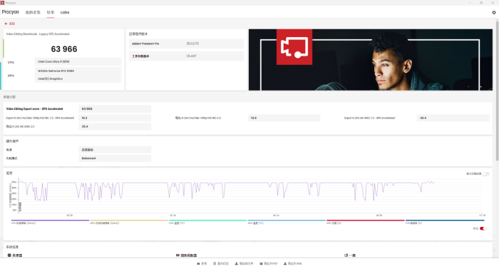 Alienware外星人Area-51游戏台式机体验：Ultra9+RTX5080不止于“大”(图10)