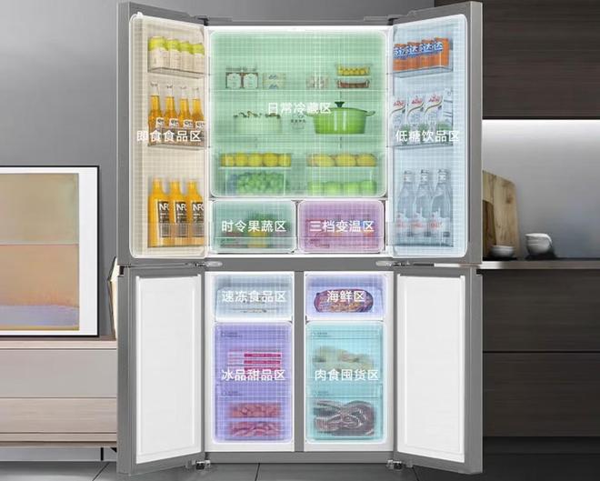 年货节爆款清单这五款大家电闭眼入不踩雷！(图2)