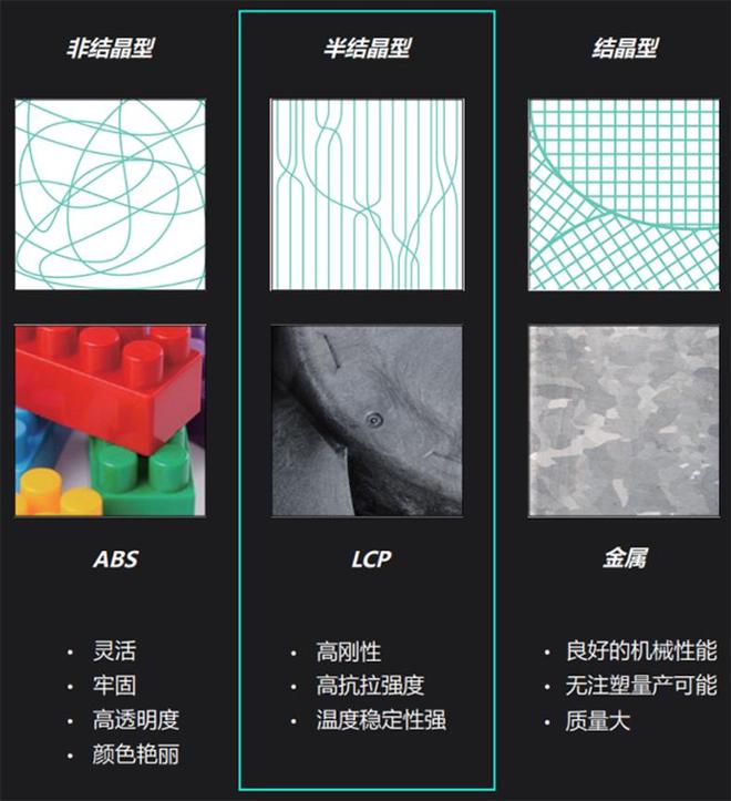 8款12CM90CFM以上大风量风扇横评：谁才是高阻环境下的王者(图3)