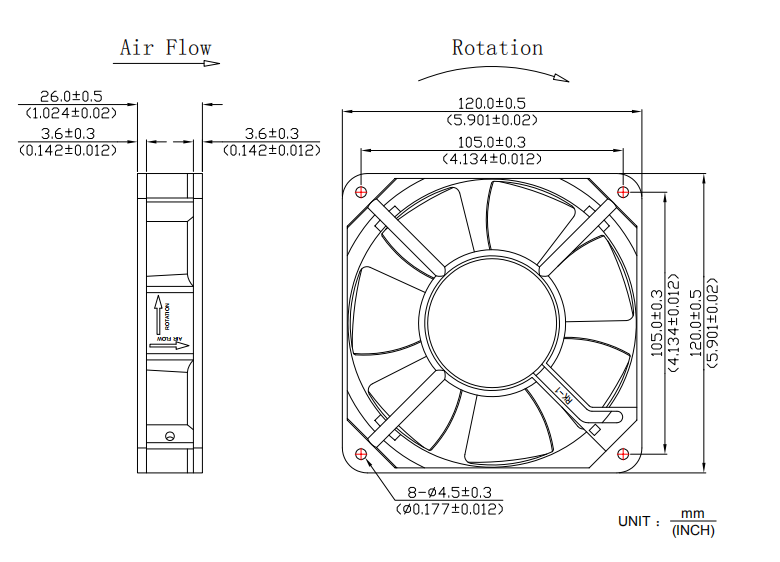 12cm散热风扇(图1)